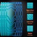 Back Roller, Back Wheel Targeted Back Pain Relief, Yoga Wheel Muscle Massage, Foam Roller for Trigger Point Therapy Physical, Stretching & Exercise, 880lbs Capacity, 10 Inch (Acid Blue+Grey)