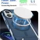 for iPhone 16 Case with Screen Protector+Lanyard Wrist Strap,Magnetic Translucent Matte Rugged Slim Phone Cover Built in Invisible Kickstand [Fit for MagSafe],Navy Blue