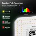 VIVOSUN AeroLight A150SE 150W LED Grow Light with Fan & Smart Control