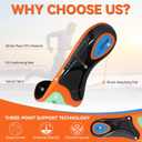 Work Boot Insoles for Standing All Day - Plantar Fasciitis High Arch Support & Shock Absorption Inserts for Foot Pain Relief,Orthotic Shoe Inserts,Heel Pain(Men's 5-6 / Women's 6-7)