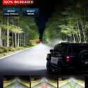 20 Inch LED Light Bar 280W 36000LM LED Off Road Driving Lights Spot Flood Combo with Rocker Switch 20AWG Wiring Harness Kit Work Fog Lamps for ATV UTV SUV Trucks Pickup Tractor Golf 4x4 Boat