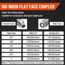 1/2" Flat Face ISO 16028 Hydraulic Quick Connect Couplers, 5/8" (#10) JIC Bulkhead Thread, Heavy Duty Hydraulic Coupling with Dust Cap Compatible with Bobcat, Case, Skid Steer Loader
