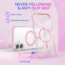 MATEPROX Magnetic Clear Compatible with iPhone 16 Case[2024],[Compatible with MagSafe][Never Yellowing] Anti-Slip Military Protective Bumpers Cover 6.1" with Screen Protector-Pink