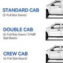 Window Visors Rain Guards for 2007-2021 Toyota Tundra Extended Cab, Out-Channel Window Vent Wind Deflectors Visors Shades for 07-21 Tundra Double Cab