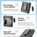 Tearstone Voice Amplifier for Teachers with Wireless Magnetic Lavalier Microphone, Bluetooth Portable Rechargeable Speaker, 2 Mics for Classroom, Meetings, Speeches, Outdoor (Black)