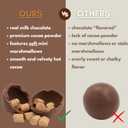 Hot Cocoa Melting Balls with Mini Marshmallows, Creamy Milk Chocolate Melts, Individually Wrapped, 3 Count