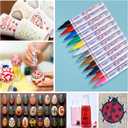 Paint Markers 8 Pack, Permanent paint markers Oil-Based Paint Pens With Medium Tips, Fast Drying and Waterproof. Suitable for Metal, Rock, Wood, Fabric, Plastic, Canvas, Mugs, Stone, Glass