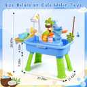 Upgraded Toddler Sand Water Table Toy with Electric Water Pump, Kids Sand Water with Faucet/Play Food Accessories/Fishing Toy, Kitchen Play Sink Toys for Girl Boy Age 3+ (Blue)