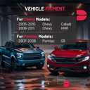 BDFHYK AC Heater Blower Motor Fan 700242 Compatible with Chevrolet Pontiac 2005-2010 Cobalt 2006-2011 HHR 2007-2009 G5,HVAC Blower Motor Assembly Replacement for 15-81101 PM9290 75778 (Standard Configuration)