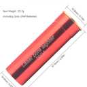 Red Dot Laser Bore Sight, Bore Sight Lase for 20GA/20Gauge Caliber,Laser Boresighter with 2 Sets of Batteries for Hunting