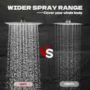 10 Inch Shower Head, Rain Shower Head with Adustable Extension Arm, Detachable Rain Shower Head with Handheld spray High Pressure Shower Hose with Holder in Bathroom (Silver)