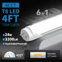 T8 LED Bulbs 4 Foot, LED Tube Lights 4ft Type A+B, 24W, 3200LM, 6 CCT(3000K-6500K) Plug and Play or Ballast Bypass, Fluorescent Light Bulb 48 Inch T10 T12 Tube Replacement, Dual-Ended, Frosted,12 Pack