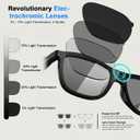 Electrochromic AI Glasses for Men & Women, Bluetooth Smart Glasses Powered by ChatGPT, AI Real-time Translation with 164 Languages