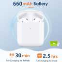 Wireless Charging Case Replacement for AirPods 1st & 2nd Gen,Compatible with AirPods 1/2, Bluetooth Pairing Sync Button, Replacement Case (No Earbuds Included)