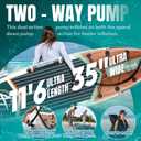 Inflatable Paddle Board, 450lbs Extra Wide Stand Up Paddleboard