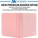 Top Loader Binder, Holds 128 Top Loaders,4 Pocket Top Loader Binders for 3" x 4" Rigid Cards, Card Album Folder for Hard Plastic Top Loaders