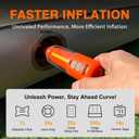 Air Pump for Inflatables with 2000 mAh Battery & Camping Light4.5kPa Pressure and 430L/min Ultra-Fast and Mini Electric Air Pump, Inflate Deflate for Air Mattress, Pool Floats, Vacuum Storage Bags