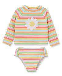 Gerber Baby Girls Toddler Long Sleeve One Piece Rashguard Swimsuit, Yellow Fruit, 18 Months Gerber Baby Girls Toddler Long Sleeve One Piece Rashguard Swimsuit, Yellow Fruit, 18 Months