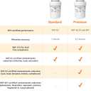 Amazon Basics Replacement Water Filter Cartridge Compatible with GE MWF Refrigerator, NSF Certified, 3-Pack