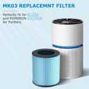 2 Pack MK03 Air Filter Replacement for MK03 Air Purifier, 4-in-1 HEPA Filter for POMORON MJ003H Air Cleaner, Replace Part MG03JHLX/DH-JH03/MJ003H-RF