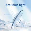 IUUI Reading Glasses 5 Pairs Quality Reader Spring Hinge Glasses Blue Light Blocking Filter UV Ray/Glare Computer Readers Fashion Reading Glasses for Men and Women (5 pcs Black,2.00)