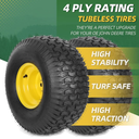 20x8.00-8 Rear Tire and Wheel Assemblies - 4 Ply Tubeless Tire Compatible Replacement for Riding Lawn Mowers - 3/4" Borehole, 3.5" Offset Hub and 3/16" Keyway