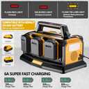 2-in-1 Portable Inverter Charger, 1200W Pure Sine Wave Inverter & 6A Rapid Charger for DeWalt 20V Battery, 6-Port DC to AC 120V Converter, 3 USB-A + 3 USB-C, 300lm LED Light for RV Camp Off-Grid