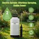 Battery Powered Electric Sprayer 2 Gallon Garden Pump Sprayer, Retractable Wand, 3 Mist Nozzles, USB Rechargeable Handle & Adjustable Shoulder Strap for Yard Lawn Planting