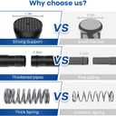 Black Tension Curtain Rod 28 to 48 Inch Spring Rod No Drilling Adjustable Shower Curtain Rod for Windows, Bathrooms, Closet, Kitchen