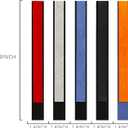 Steering Wheel Correction Marker Decoration Sticker for Tesla Model Y/3, Suede Soft Steering Wheel Center Stripe Steering Wheel Cover for Spinning Parking U-Turn