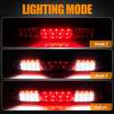 Third 3rd Brake Light, LED High Mount Stop Light for 2007-2013 Chevy Silverado/GMC Sierra 1500 2500HD 3500HD, Rear Center Cab Roof Tail Cargo Lamp, Red Lens