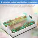 Voltset Solar Fan for Chicken Coop Outside 20W Solar Power Exhaust Fan for Outdoor with Solar Panel for Greenhouse Shed Pet Houses