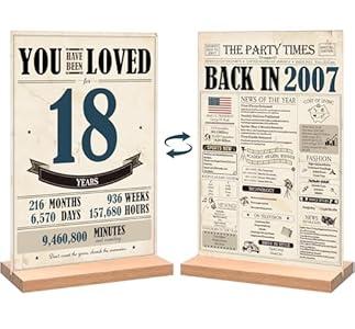 18th Birthday Party Decorations for Women Men, Vintage Back in 2007 Birthday Decor Poster Acrylic Table Sign, 18th Birthday Party Supplies, Double-Sided