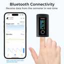 Wellue Bluetooth Pulse Oximeter Fingertip, Blood Oxygen Saturation Monitor with Free APP, Batteries, Carry Bag & Lanyard