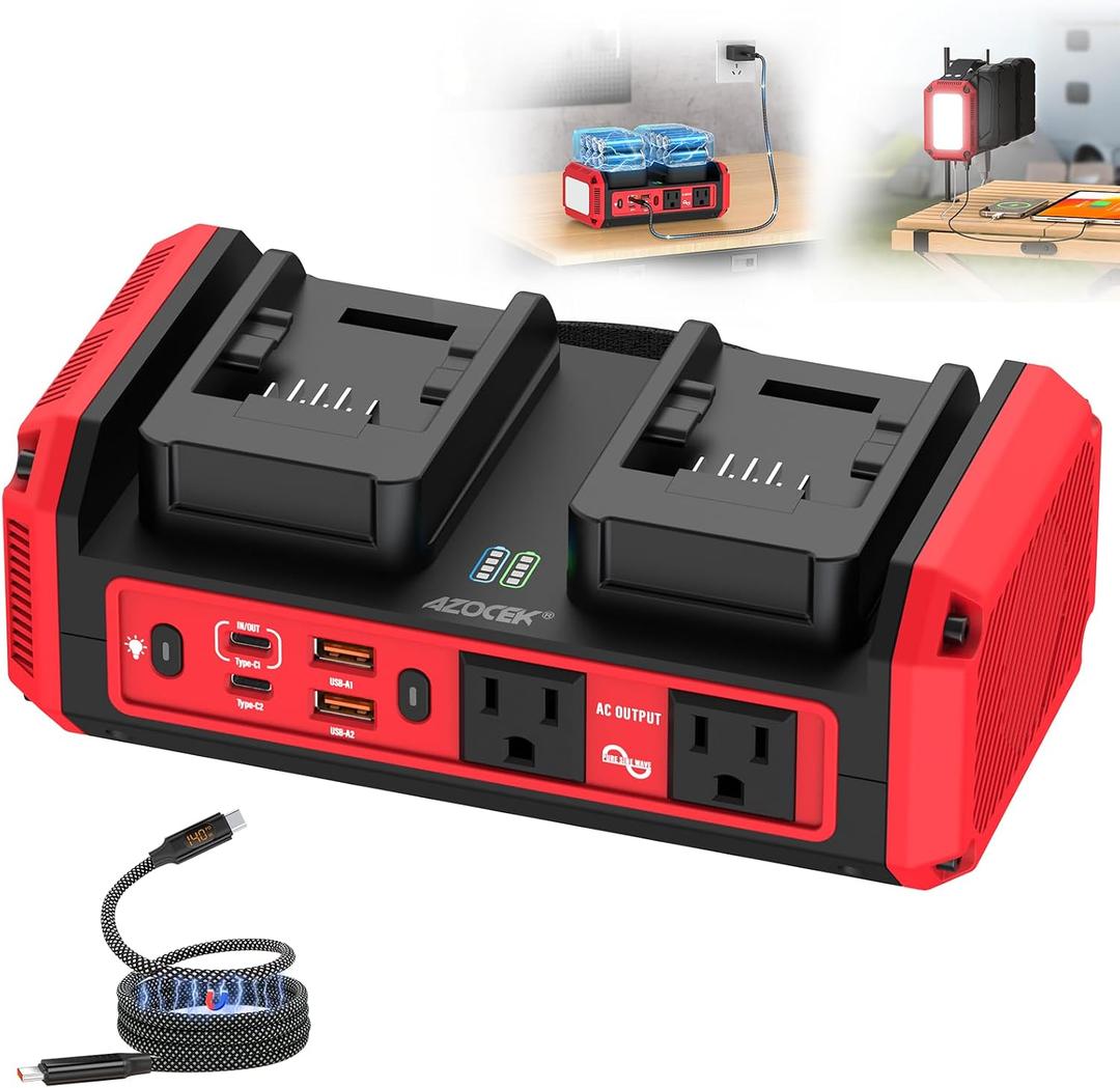 Azocek 350W Power Inverter Pure Sine Wave Compatible with Milwaukee 18V Battery (No Battery), 7A Fast Charger, Portable Power Station with 2 AC Outlets, 2 Type-C (140W/65W), 2 USB Ports, 600LM LED