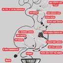 NOKINS for Club Car Precedent LED Light Kit, Golf Cart Deluxe Headlight,Low/High Beam Adjustment,QC3.0 USB Charging,Scanning Turn Signal Tail Light,20A DC Converter