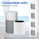 Premuim Replacement Filter Compatible with Blue Pure 511 Air Puri-Fier, 2-in-1 Filters with Particle and Activated Carbon 2 Packs