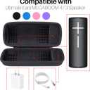 Lebakort Storage Case Compatible with Ultimate Ears UE MEGABOOM 4 3 Portable Waterproof Speaker (Black Case)