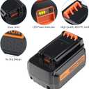 LBX2040 40V Lithium Battery: Replacement for Black and Decker 40 Volt MAX LBXR2036 LBXR36 LBX1540 LBX2540 Compatible with 36V Charger 2 Pack