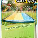 Slip and Water Slip,Water Slide for Kids Backyard 22ft*3 Lane Color-Block,Surrounding Sprinkler Summer Toys for Kids Outdoor with 3 Bodyboards, 22ft-Triple Lane