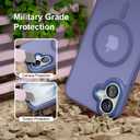beuxece Magnetic for iPhone 17 Case [Compatible with Magsafe] [Military Grade Drop Protection] [Anti-Fingerprint] Translucent Matte Shockproof Women Phone Case Cover, Light Blue
