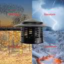 Cone Top Chimney Cap, RoundChimney Cover Cap Outside Roof Fireplace Screen Cover Exterior Stove Pipe Topper (Black, 6in-1)