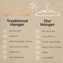 IRIS USA Lightweight Flexible Hangers 50 Pack, Made in USA, Plastic Clothes Hangers with Shoulder Grooves & Accessory Hooks, Dorm Apartment Essentials, Adult Hangers for Light Shirts, White, Standard