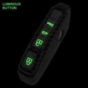 Smart Key Fob Case Compatible with KIA CEED CERATO Forte NIRO SELTOS Sorento Soul SPORTAGE Telluride Black Carbon Fiber Pattern ABS Silicone Rubber Night-Luminous Black
