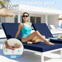 L'AGRATY Outdoor Lounge Chaise Cushion: 72x21x3 Inch Waterproof Lounge Chair Cushion for Outdoor Furniture with Fade Resistant Removable Cover - Patio Lounge Cushion for Pool Lawn Deck(Navyblue 2Pcs)