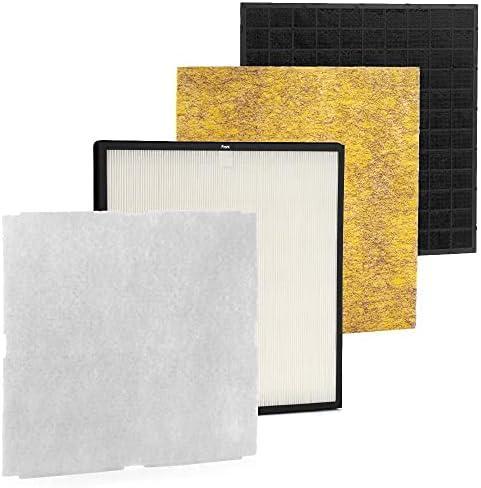 Rabbit Air, Genuine Original Air Purifier Filter - MinusA2 Filter Replacement Kit and HEPA Filter Replacement Compatible with Models SPA-700A and SPA-780A/N (with Germ Defense Customized Air Filter)