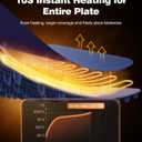 Food Warming Mat, iTRUSOU Electric Warming Tray Full Surface Heating to Keep Food Warm or Thawing, Versatile Food Warmer with 3 Temperature Setting for Parties Buffets Gatherings Holidays Daily Use (18.5*12.8inch-110V, Dark Blue)