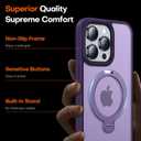 New Upgrade for iPhone 15 Pro Max Case with 360 Spin Titanium Magnetic Stand [16FT Military Grade Shockproof] [Fit for MagSafe] Matte Translucent Slim Kickstand 15 ProMax Phone Cover 6.7'', Purple