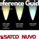 Satco - S29406 - Light Bulb - Clear
