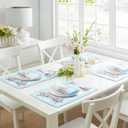 Newbridge Cottage Rose Fabric Placemats, 13 x 19 Inch, Easy Care Wrinkle and Stain Resistant Blue and Pink Floral Set of 4 Placemats for Indoor Outdoor Party Dining (Multi Color)